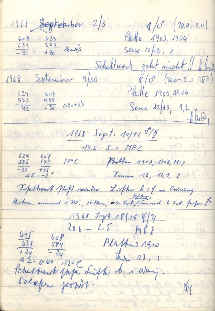 Scan PZT1906