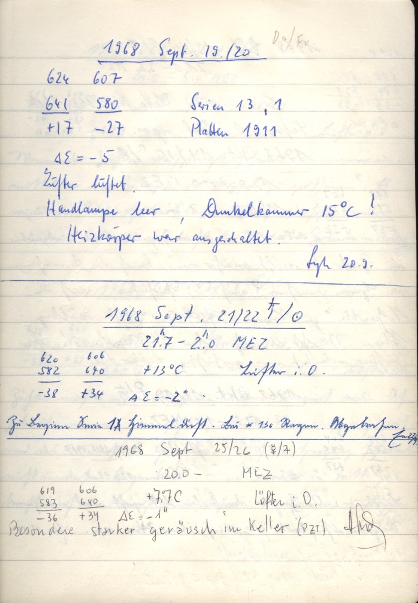 Scan PZT1911