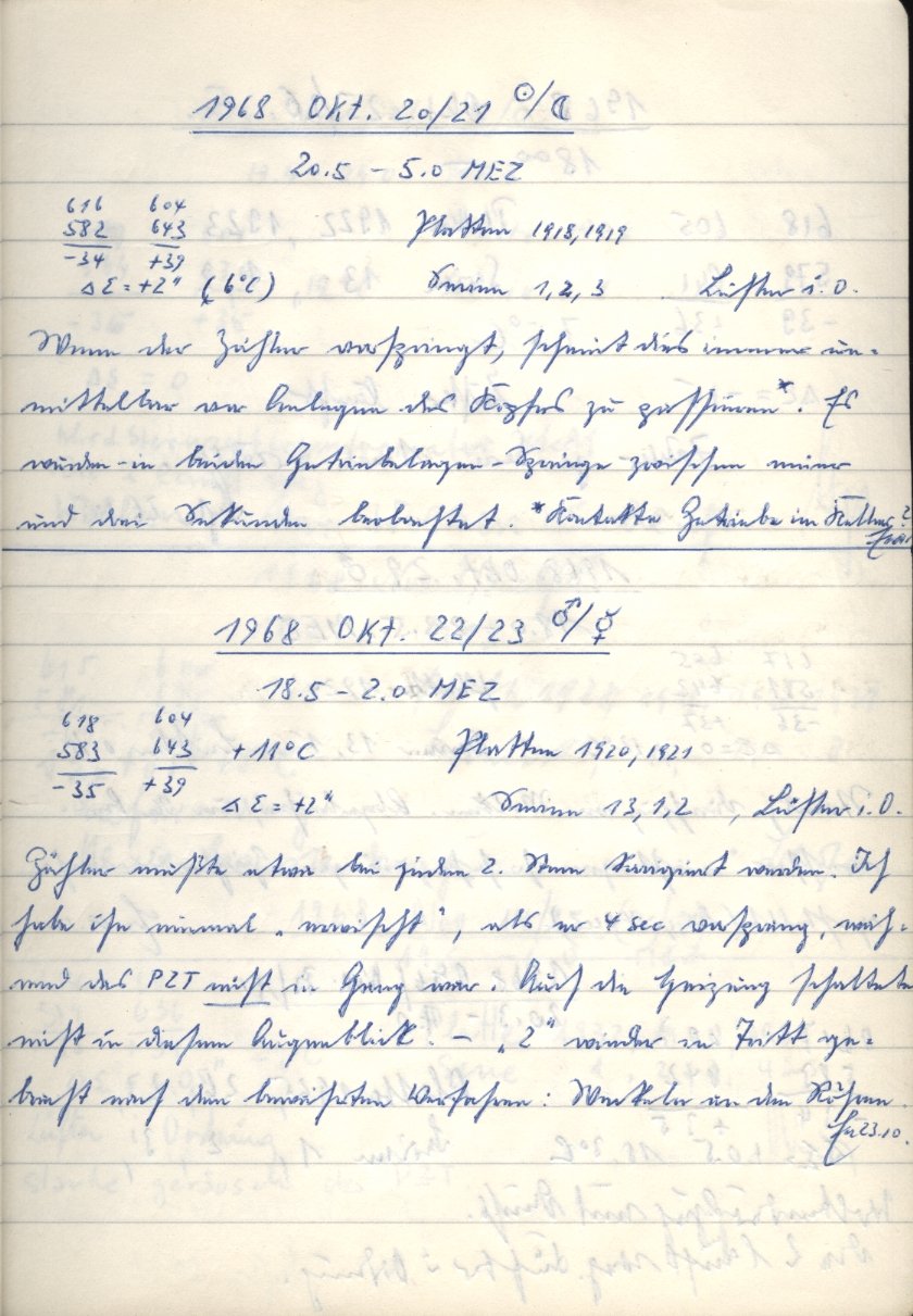 Scan PZT1921