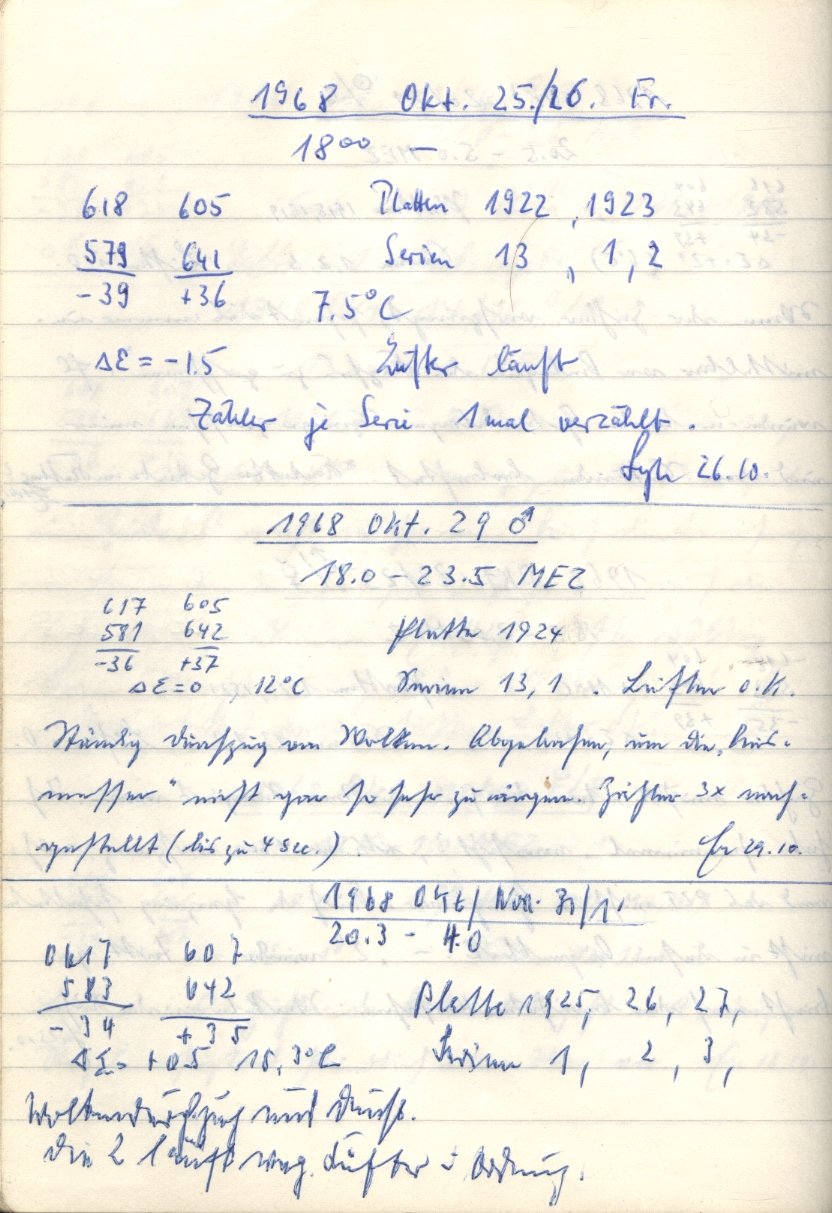 Scan PZT1923