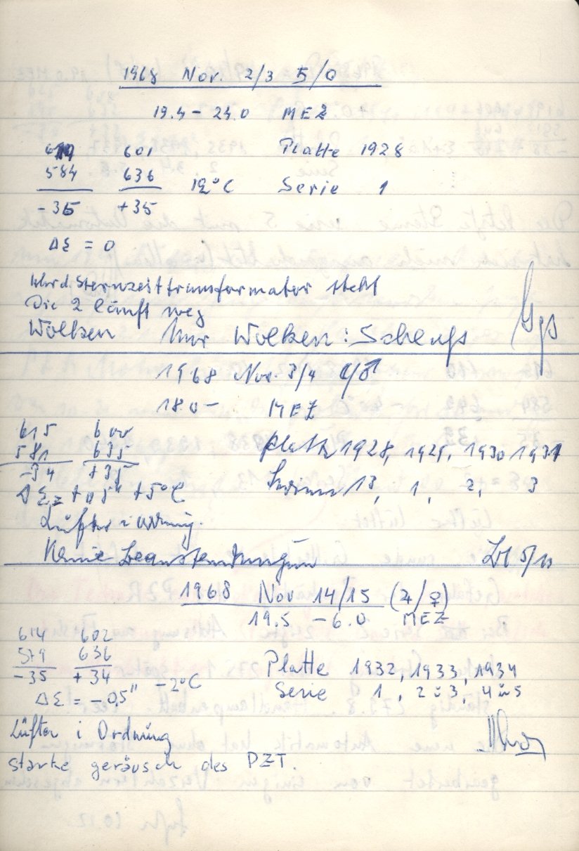 Scan PZT1932