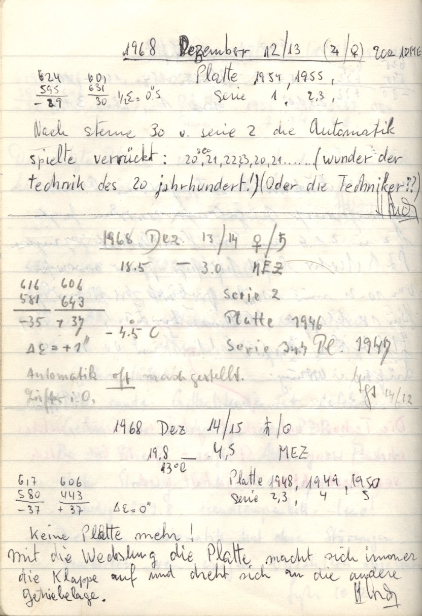 Scan PZT1946