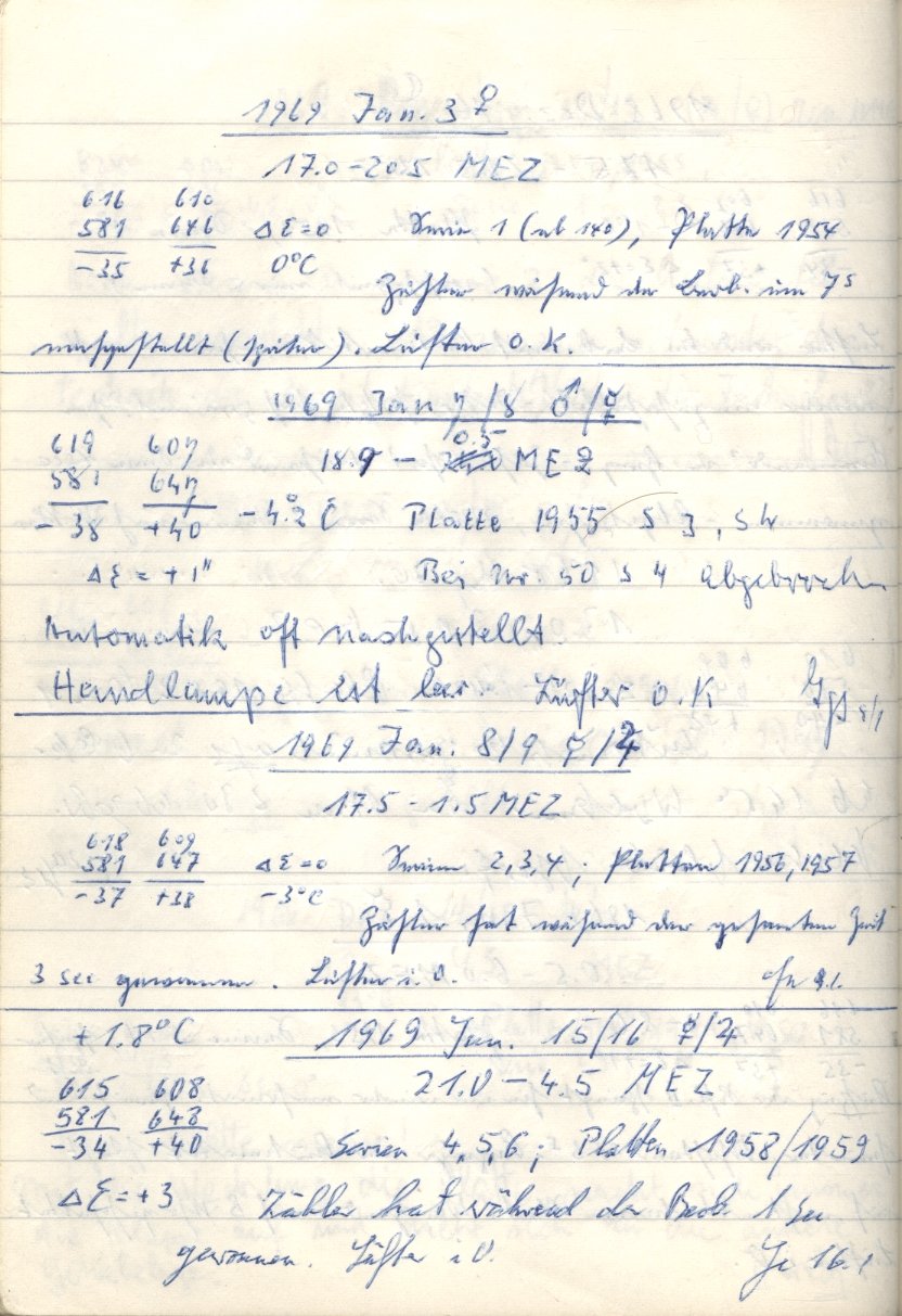 Scan PZT1955