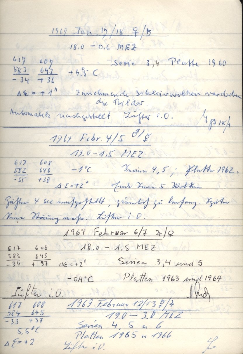 Scan PZT1963