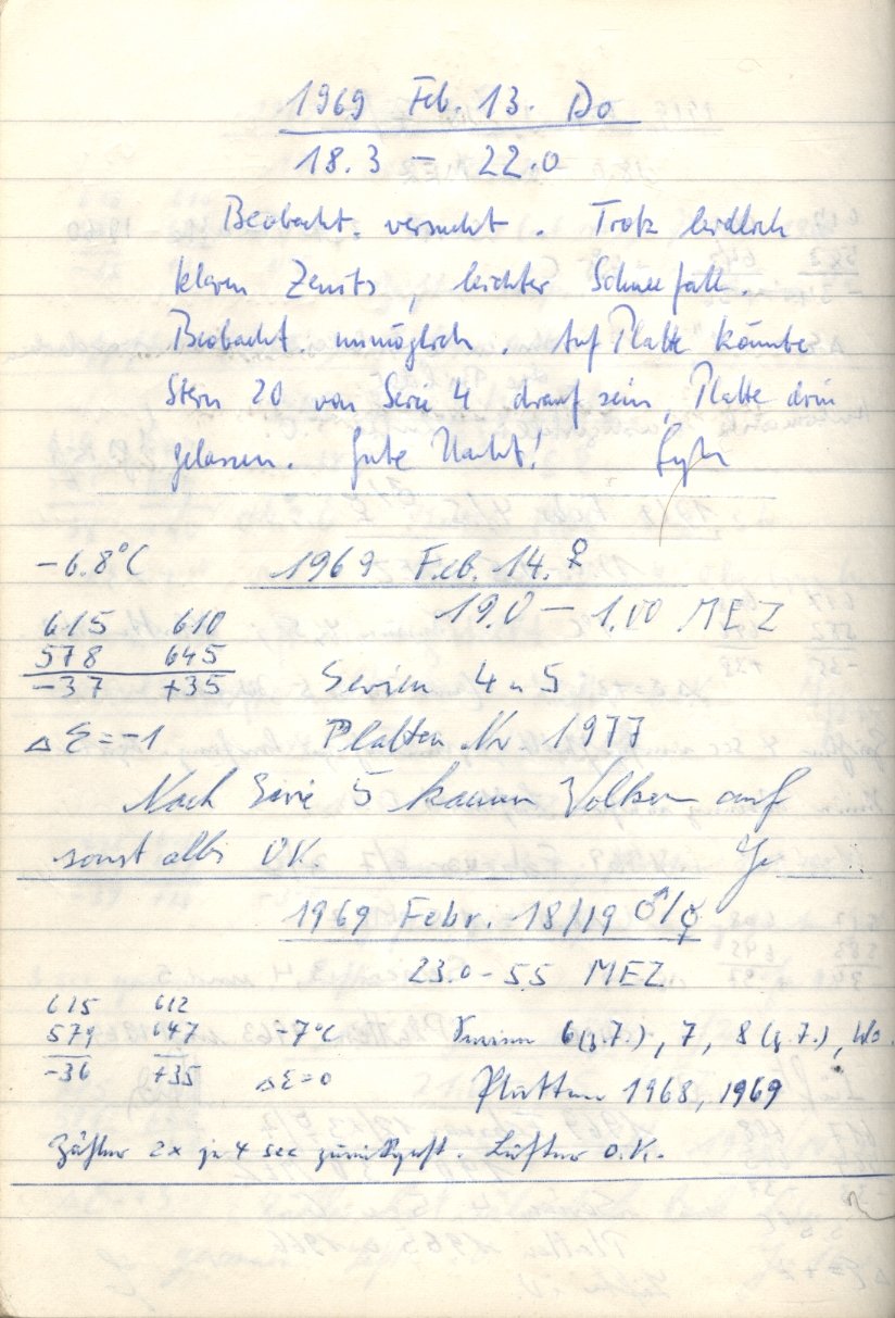 Scan PZT1968