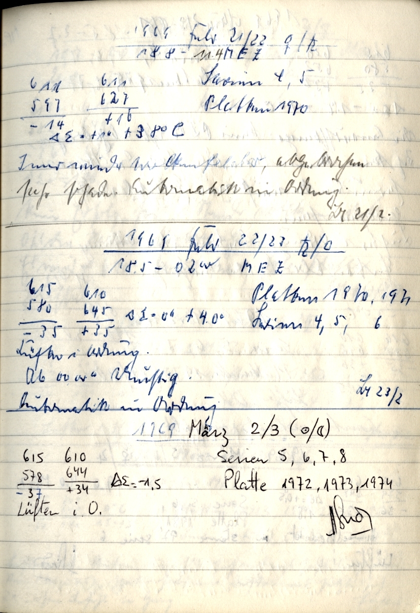 Scan PZT1971