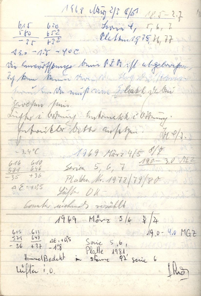 Scan PZT1974