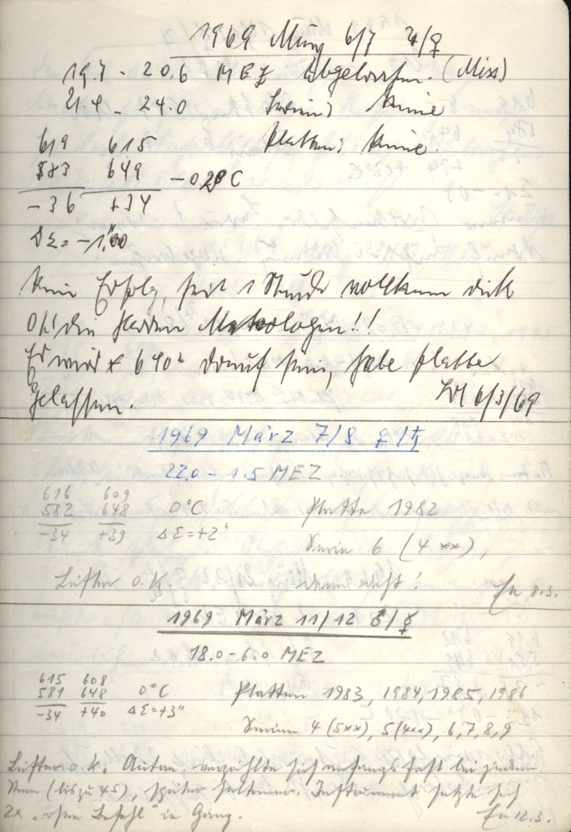 Scan PZT1982