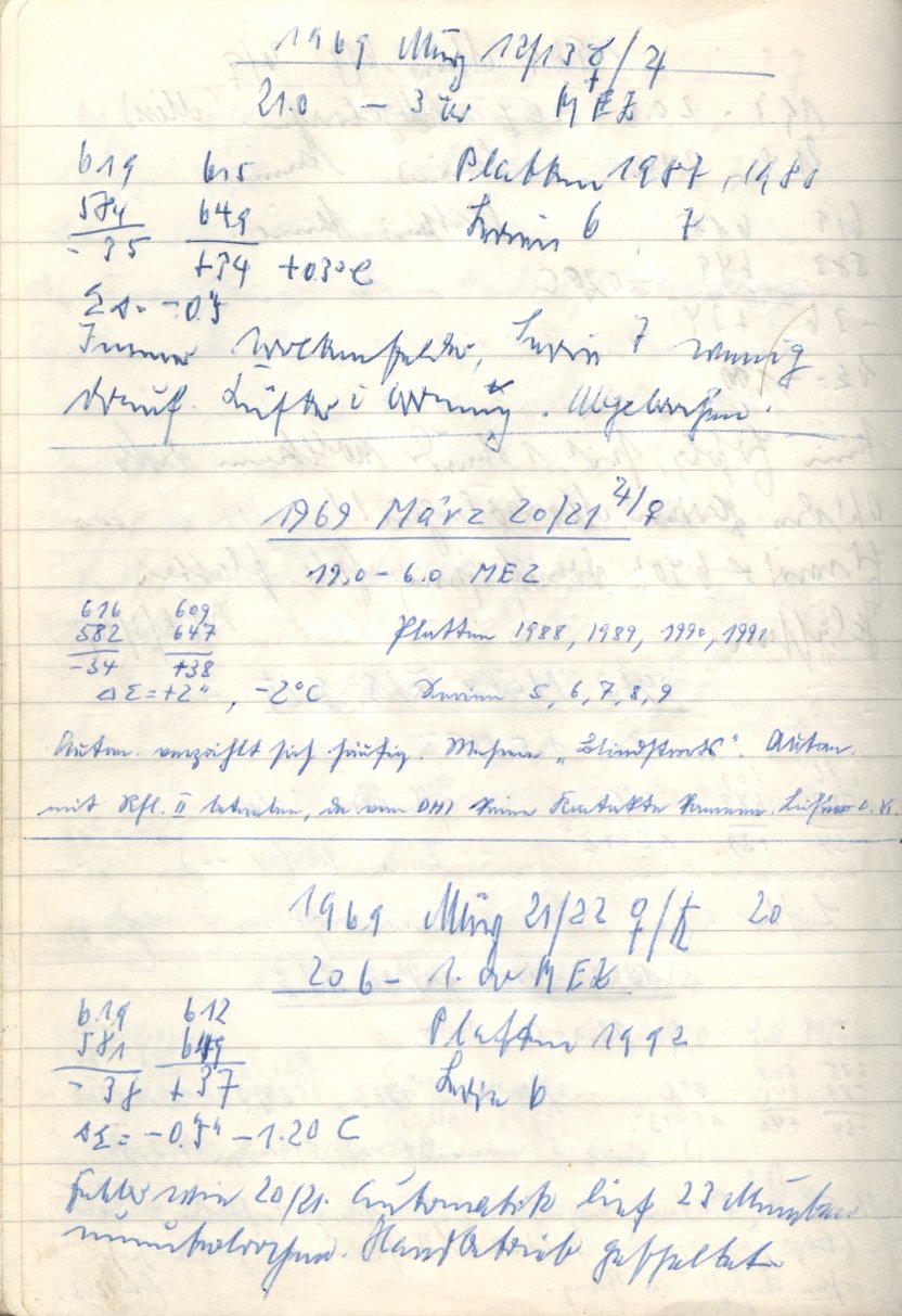 Scan PZT1992