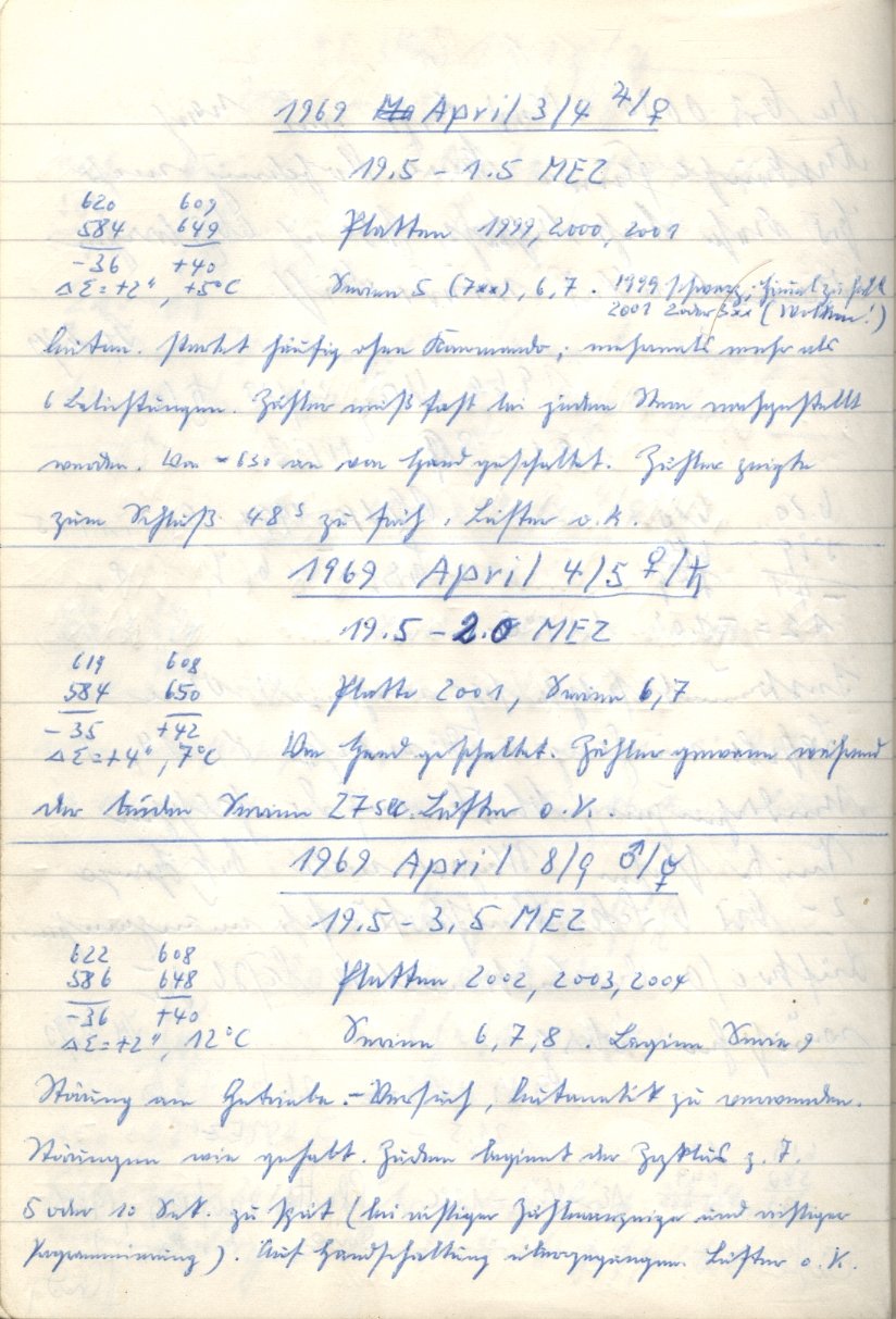 Scan PZT2002