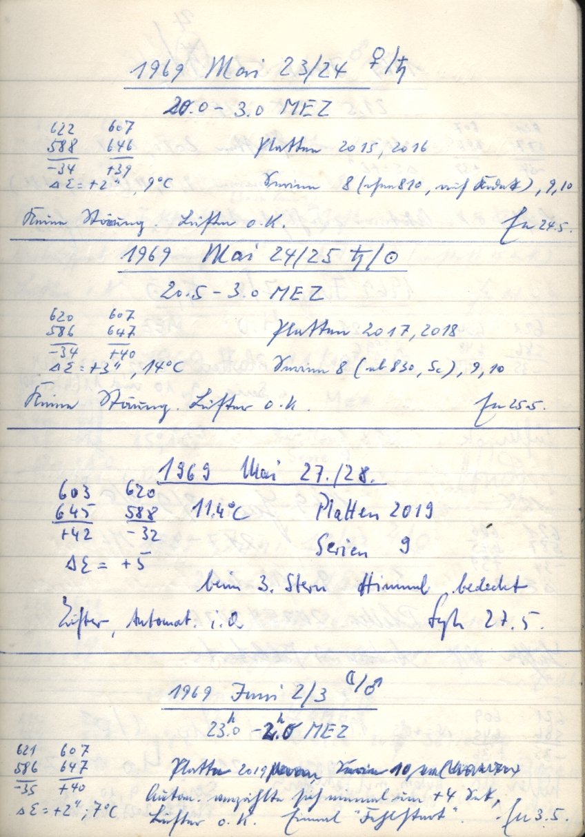 Scan PZT2019