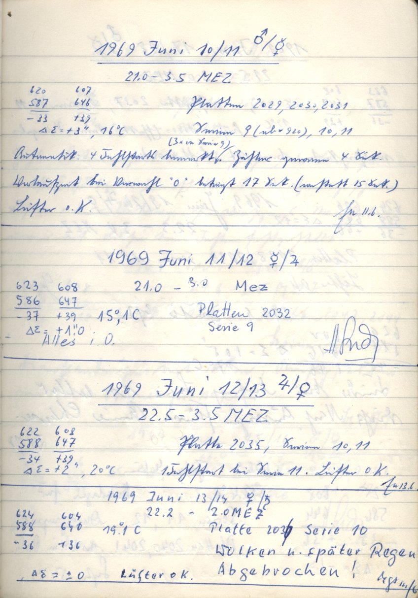 Scan PZT2036