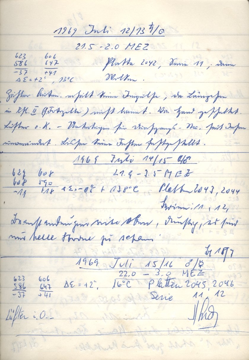 Scan PZT2042
