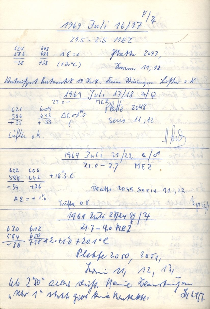 Scan PZT2048