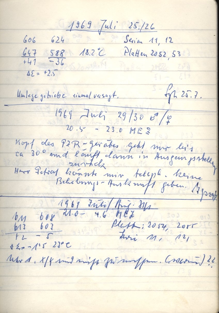 Scan PZT2053