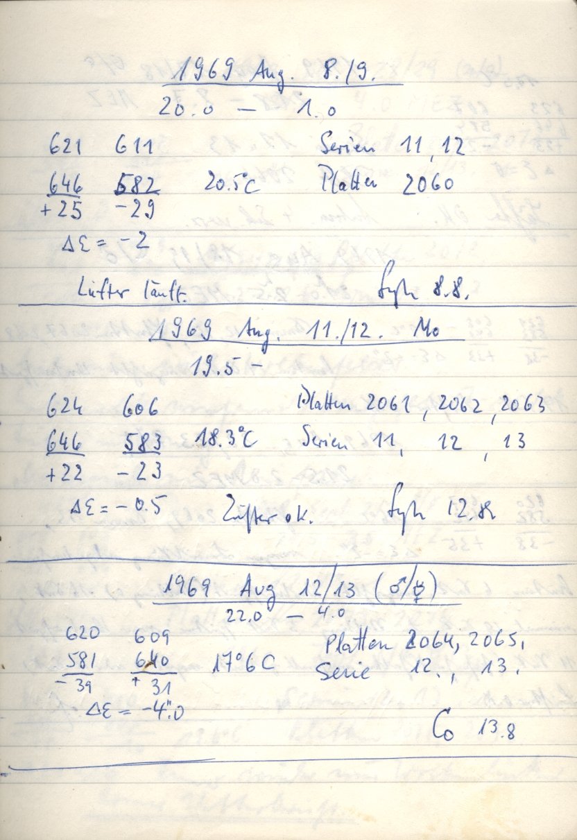 Scan PZT2060