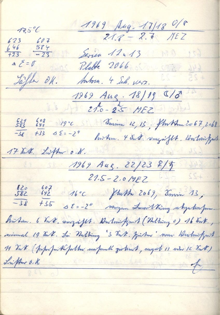 Scan PZT2068