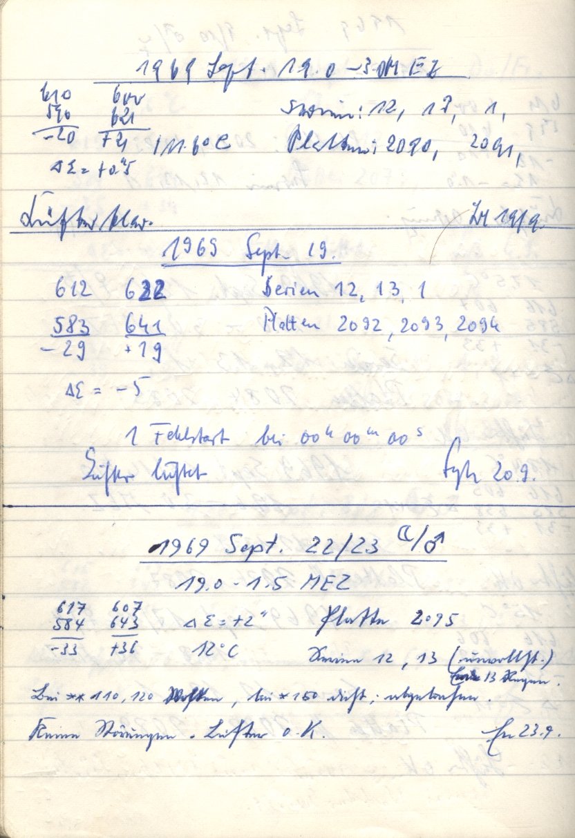 Scan PZT2095