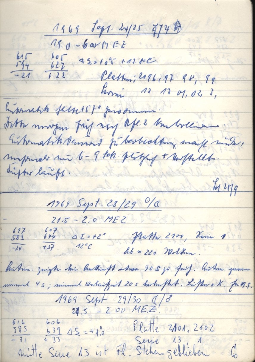 Scan PZT2100