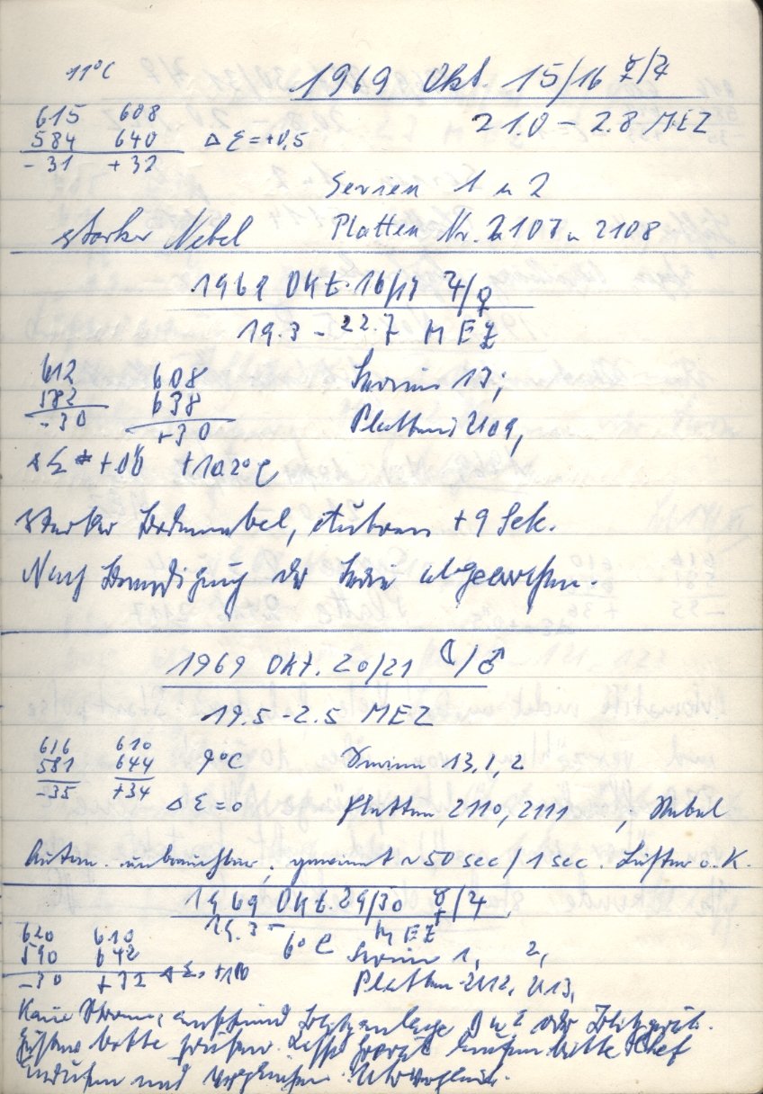 Scan PZT2110