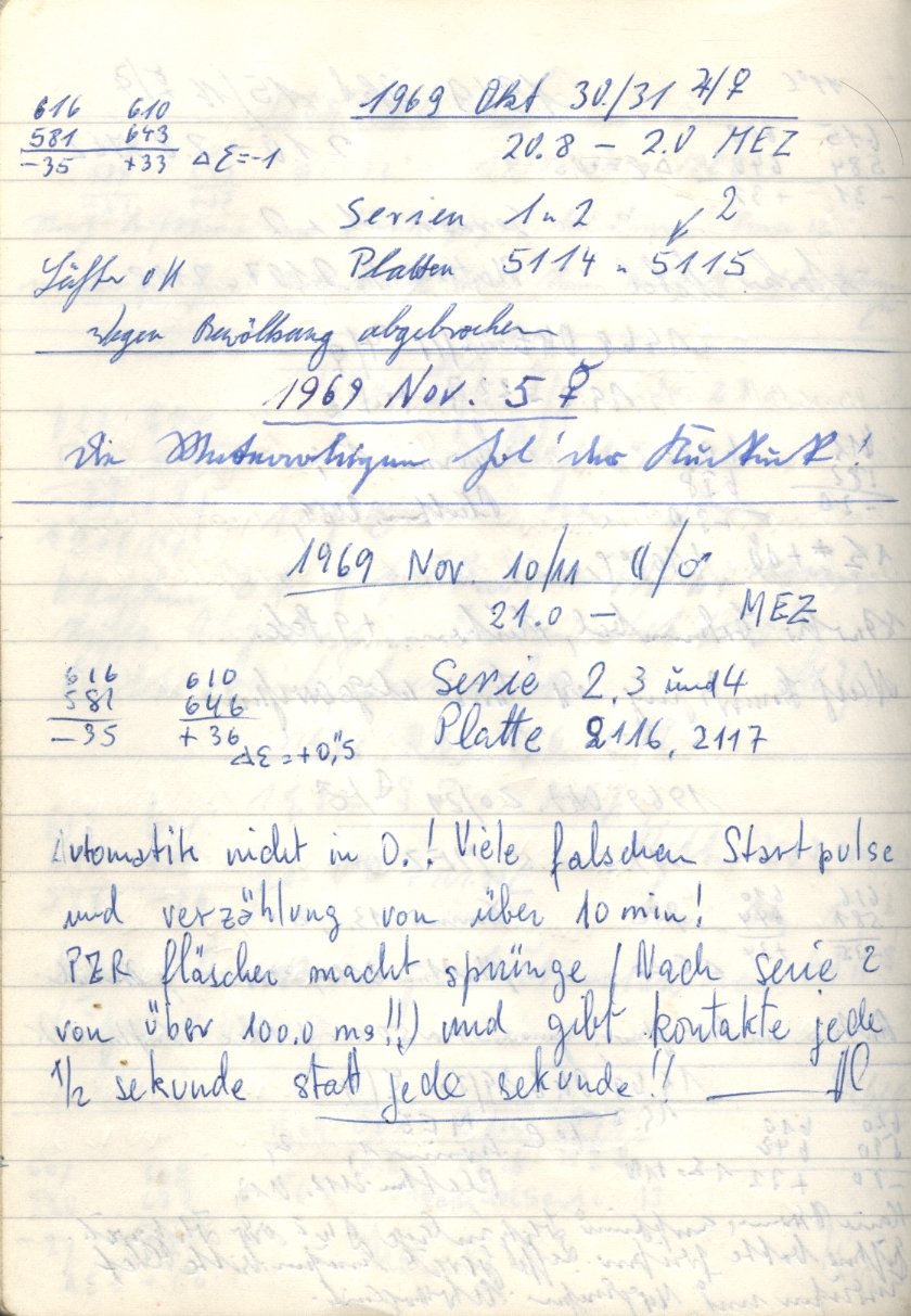 Scan PZT2117