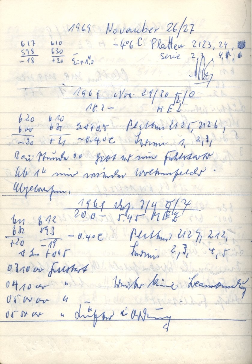 Scan PZT2124