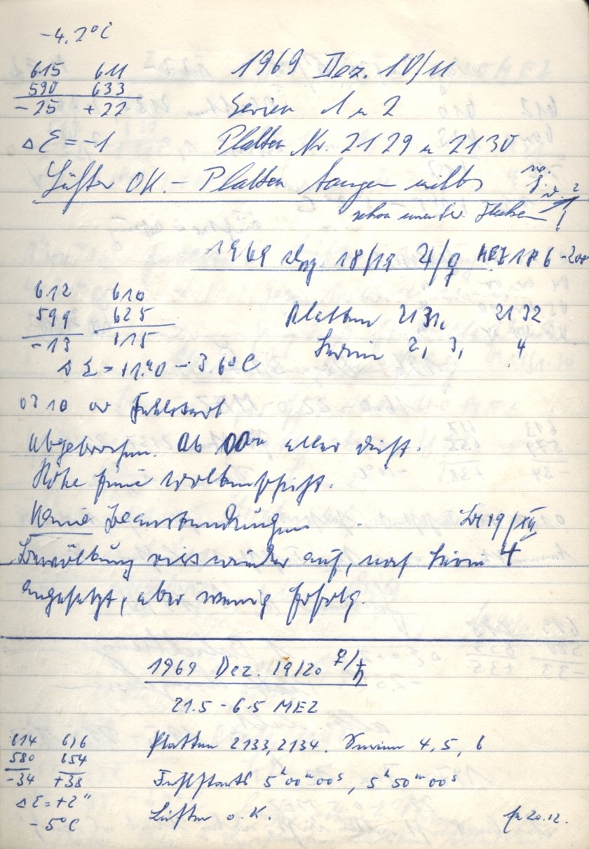 Scan PZT2130