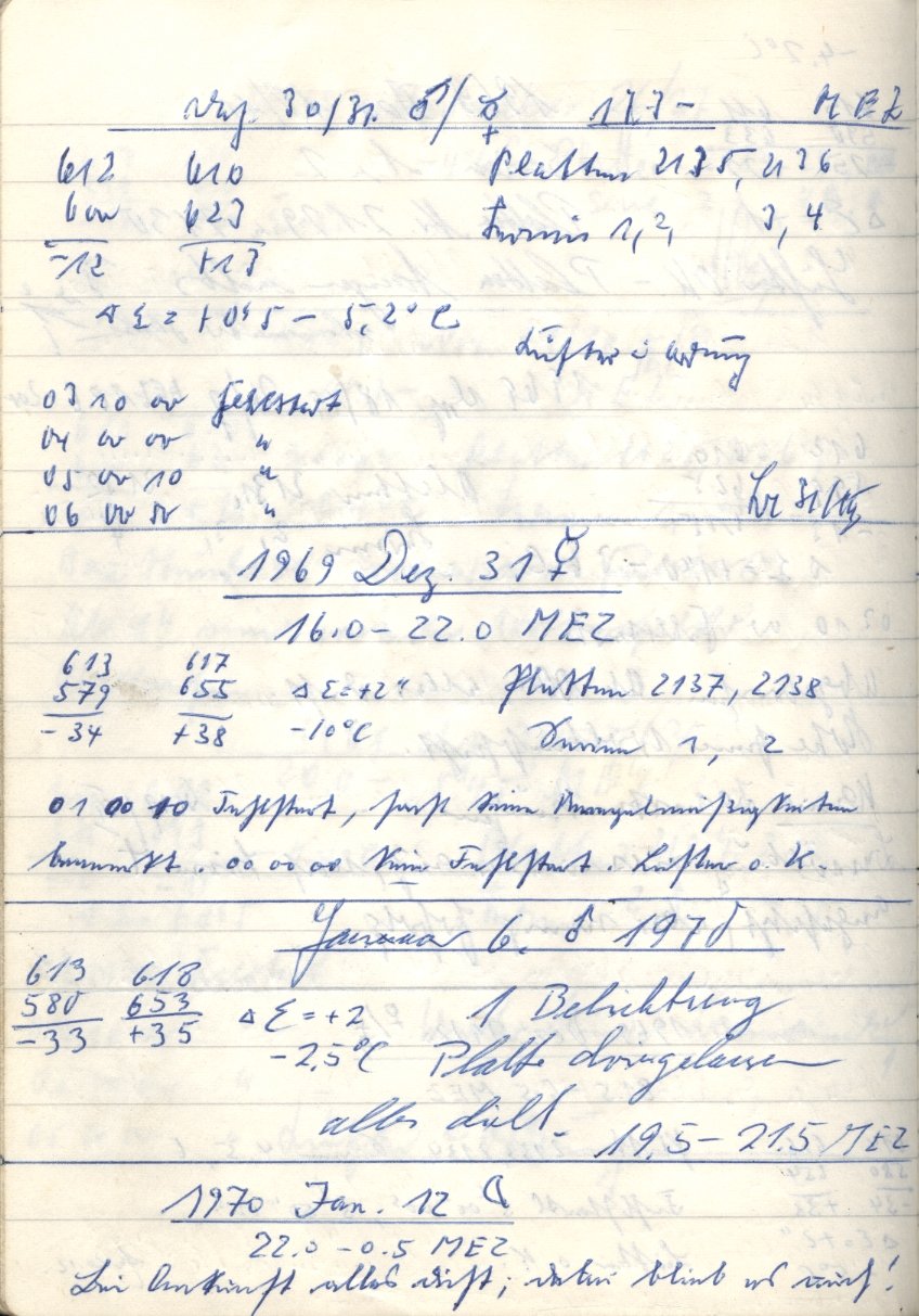 Scan PZT2138