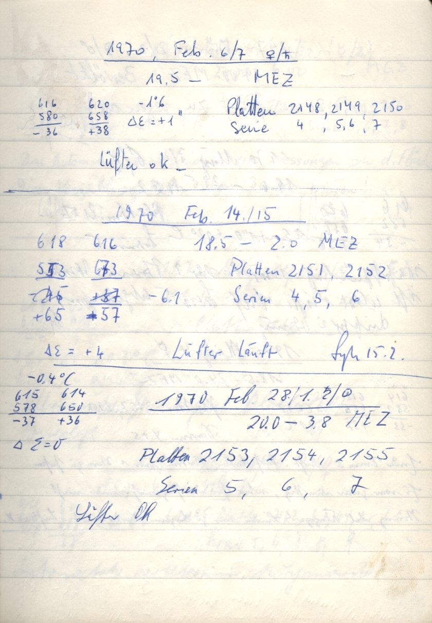 Scan PZT2155