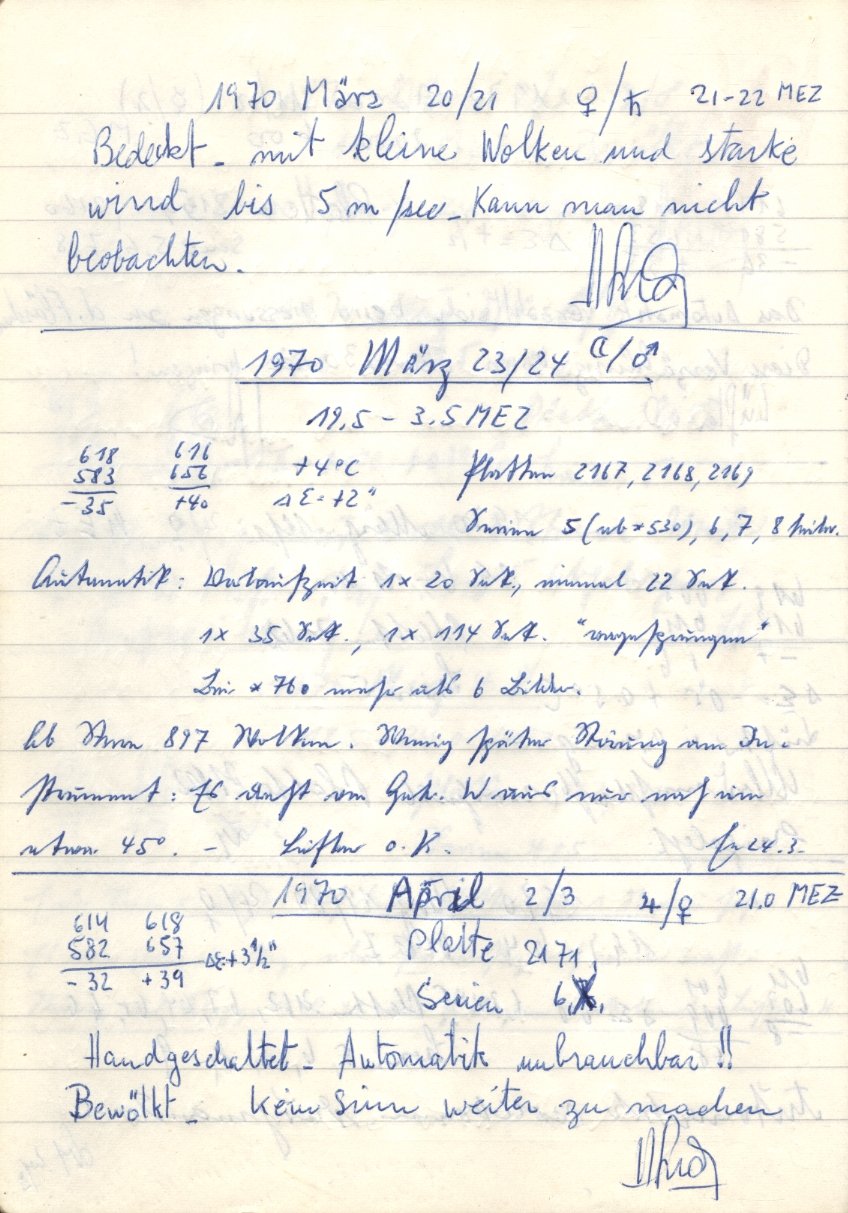 Scan PZT2170