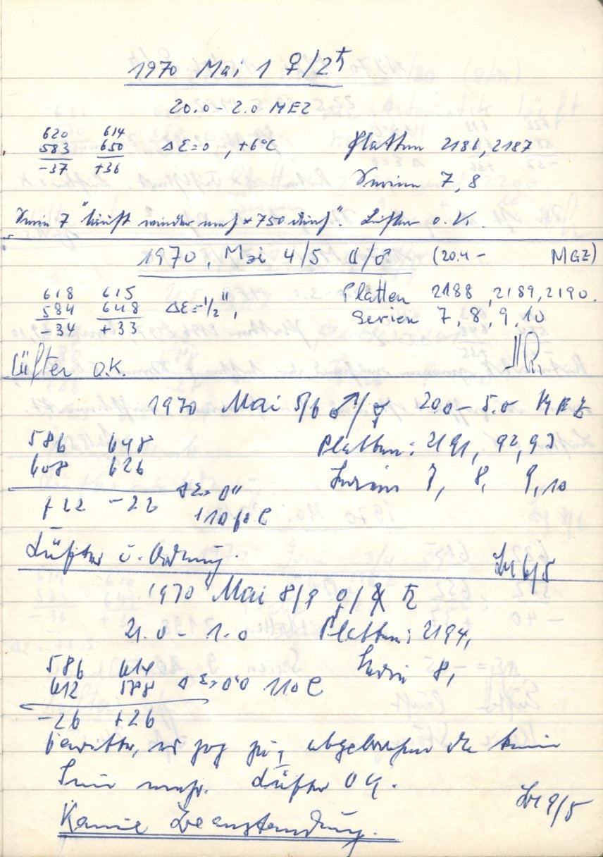 Scan PZT2193