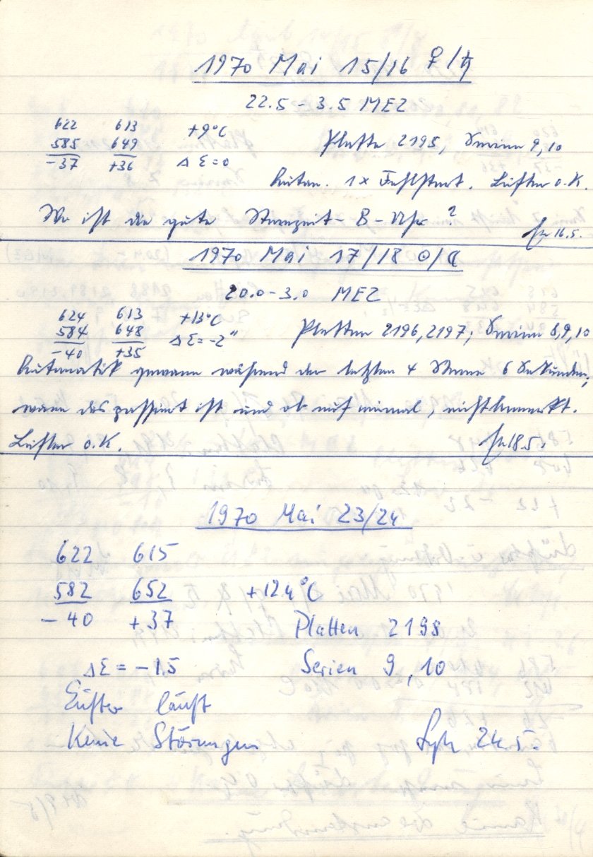 Scan PZT2198