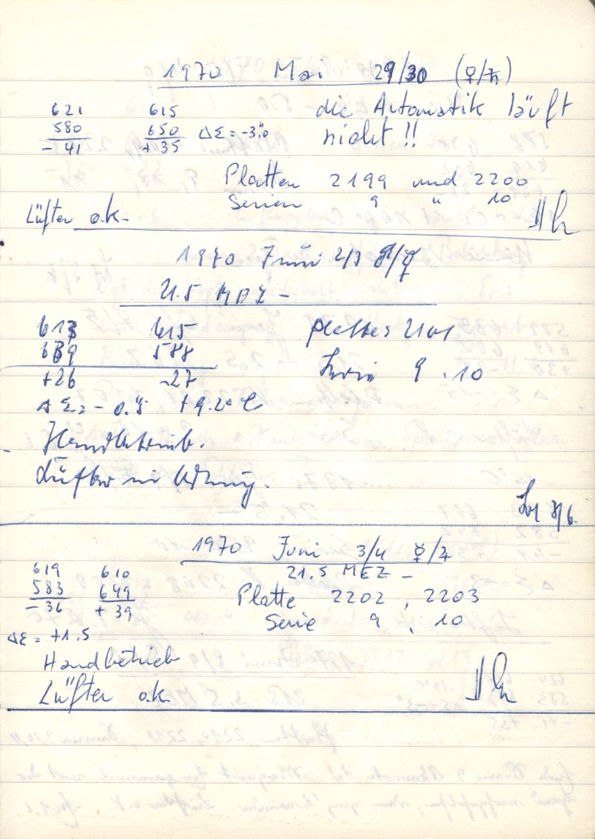 Scan PZT2200