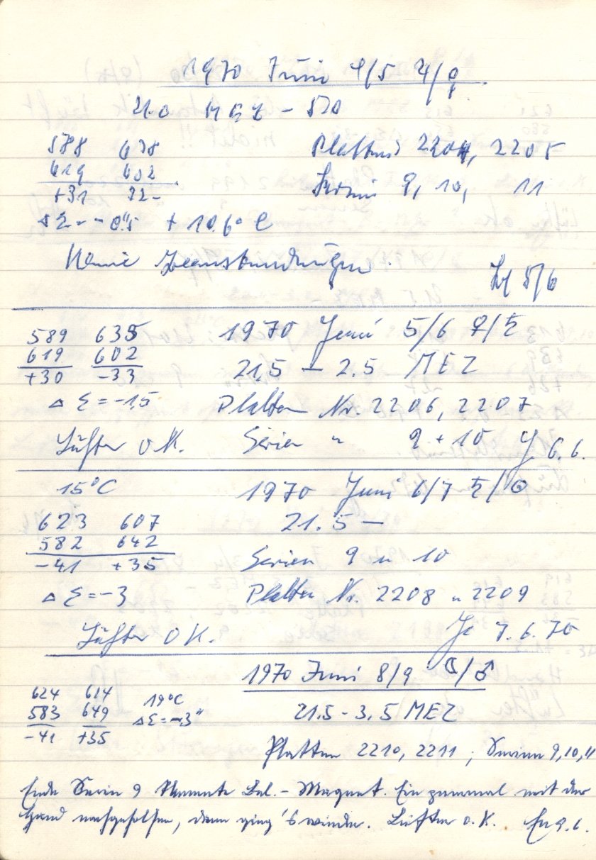 Scan PZT2204