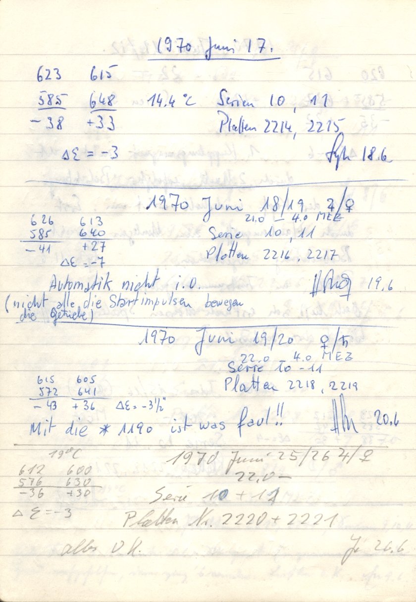 Scan PZT2218