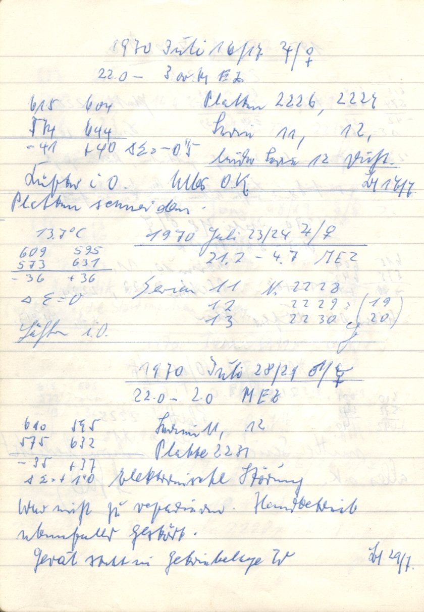 Scan PZT2226
