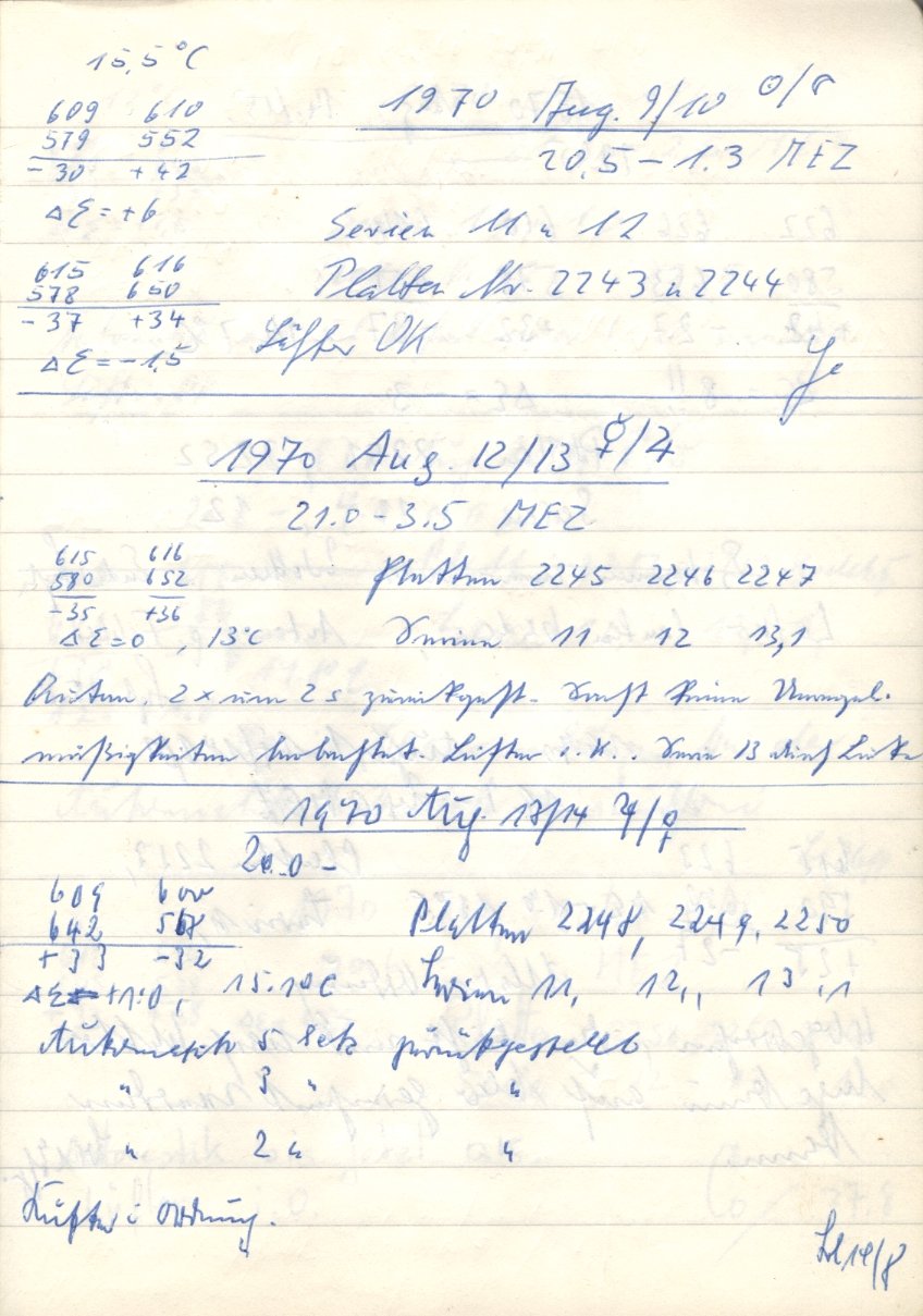 Scan PZT2246