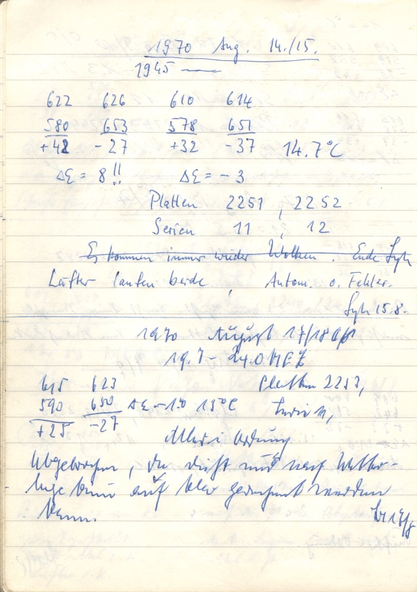 Scan PZT2253