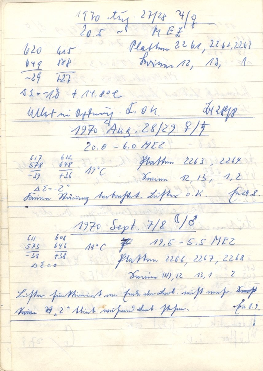 Scan PZT2266