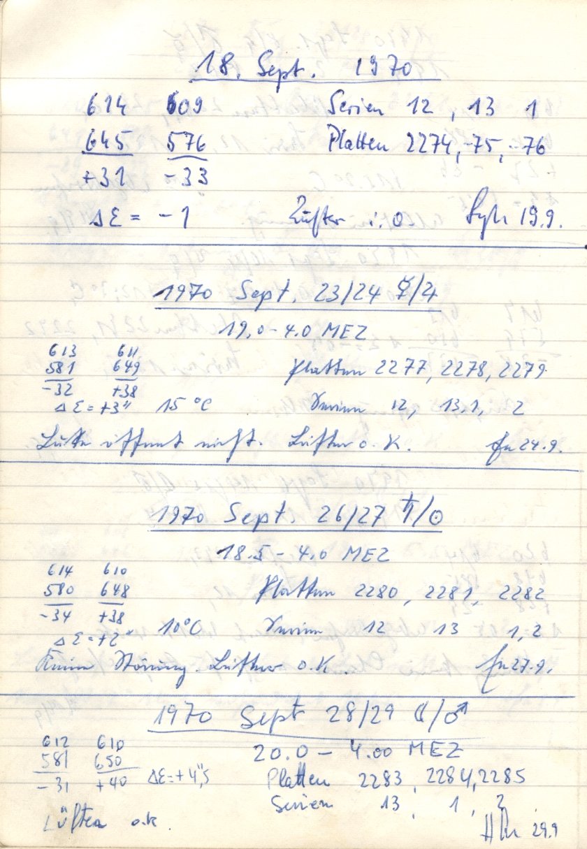 Scan PZT2283
