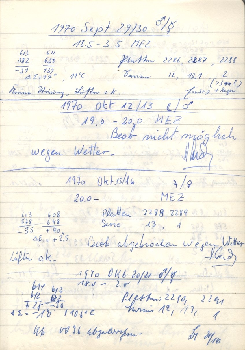 Scan PZT2289