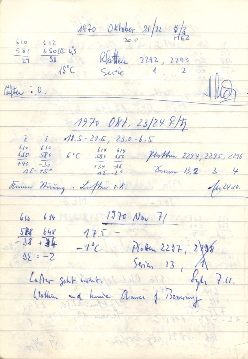 Scan PZT2296