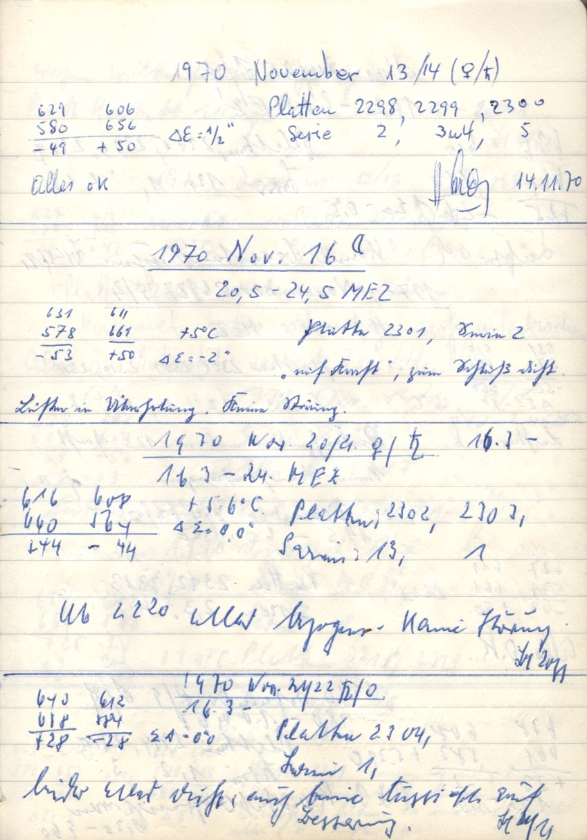 Scan PZT2302