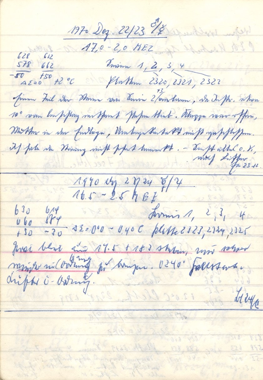 Scan PZT2321