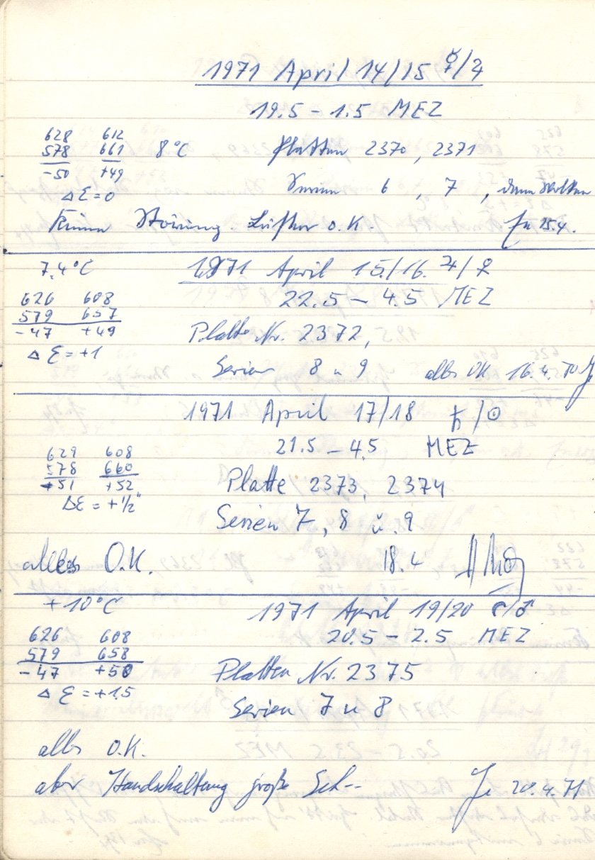 Scan PZT2370
