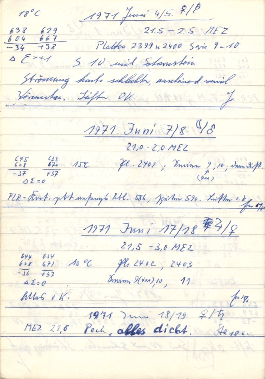 Scan PZT2401