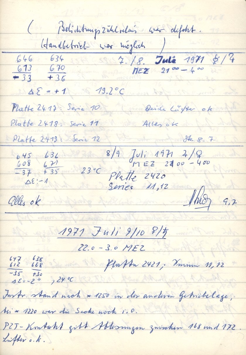 Scan PZT2421