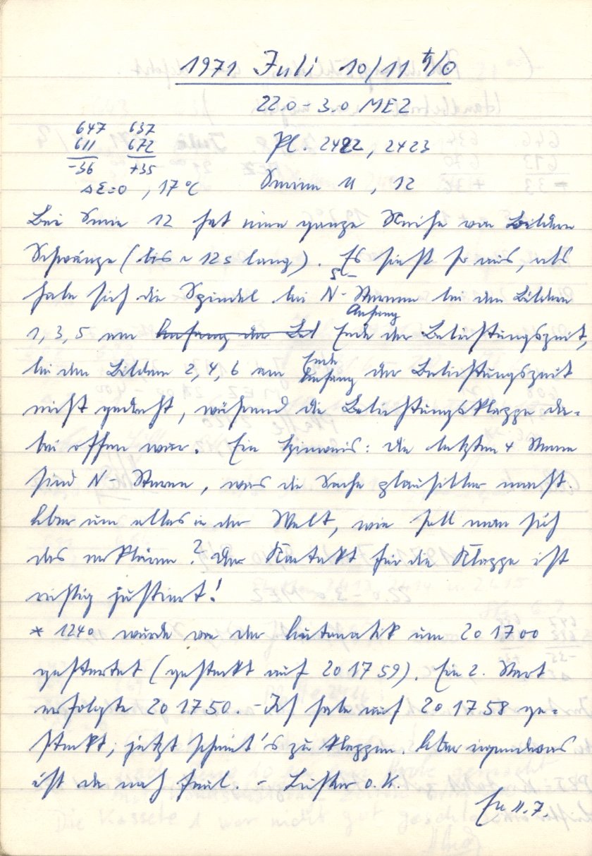 Scan PZT2422