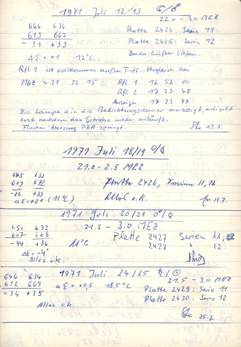Scan PZT2428