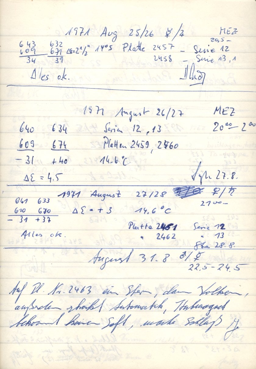 Scan PZT2457